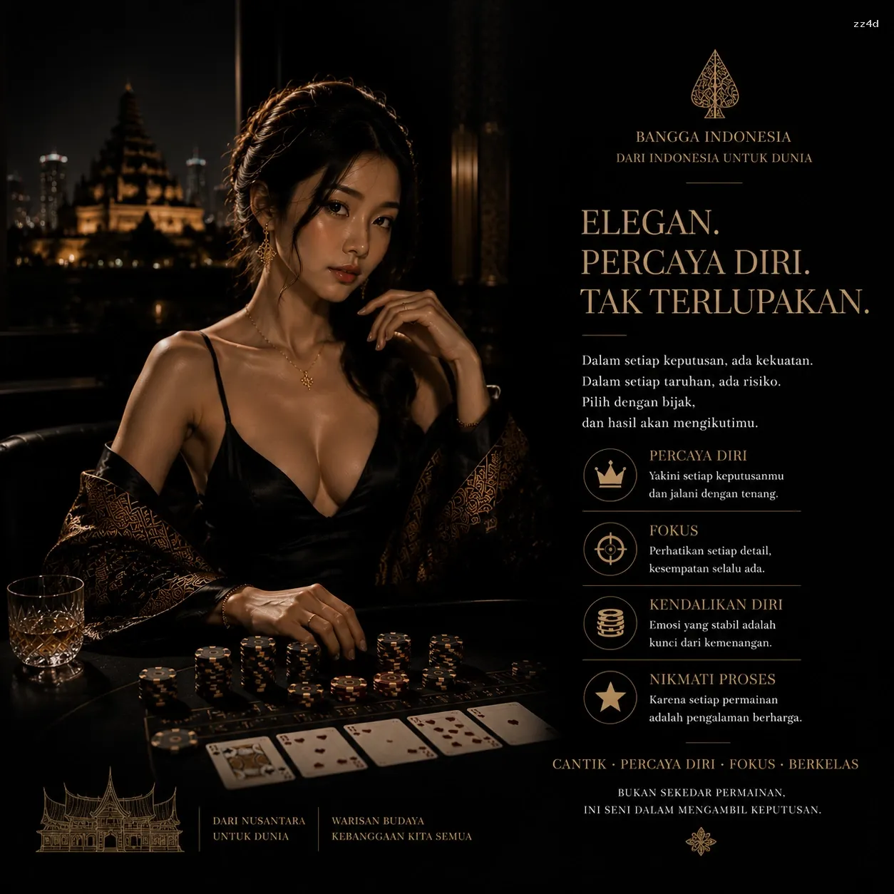 Inovasi Teknologi di zz4d untuk Pengalaman Bermain